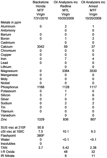 Oil%2520analysis.png