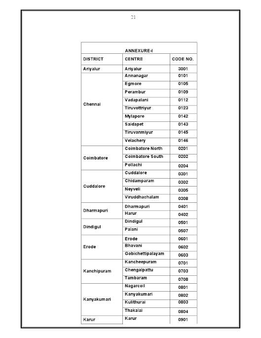  TAMIL NADU PUBLIC SERVICE COMMISSION பற்றி  அனைத்தும்  14_2013_Group-II0021