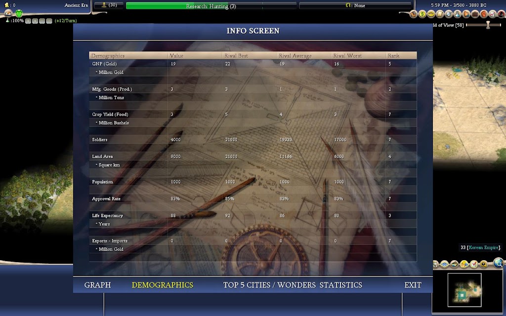 Civ4ScreenShot0003.JPG