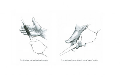 Hogan's Right Hand Grip