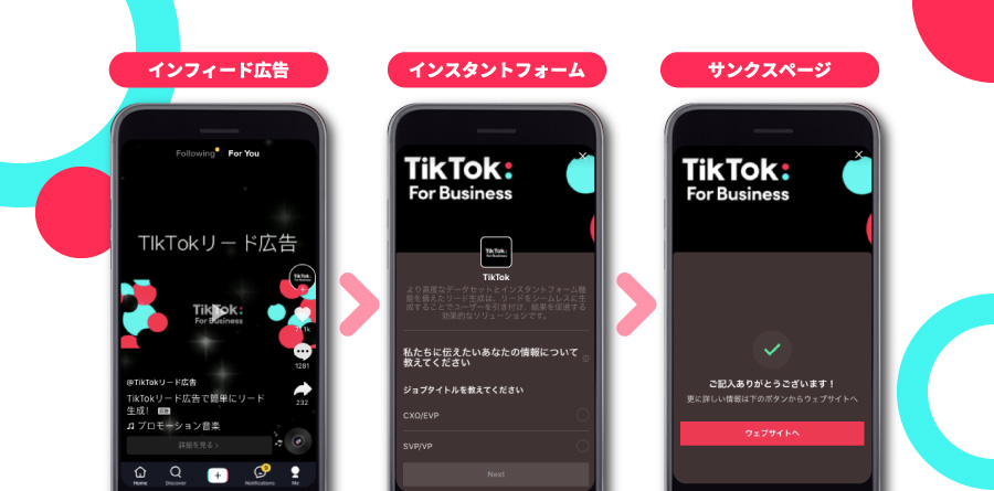 TikTok リード獲得　リード広告