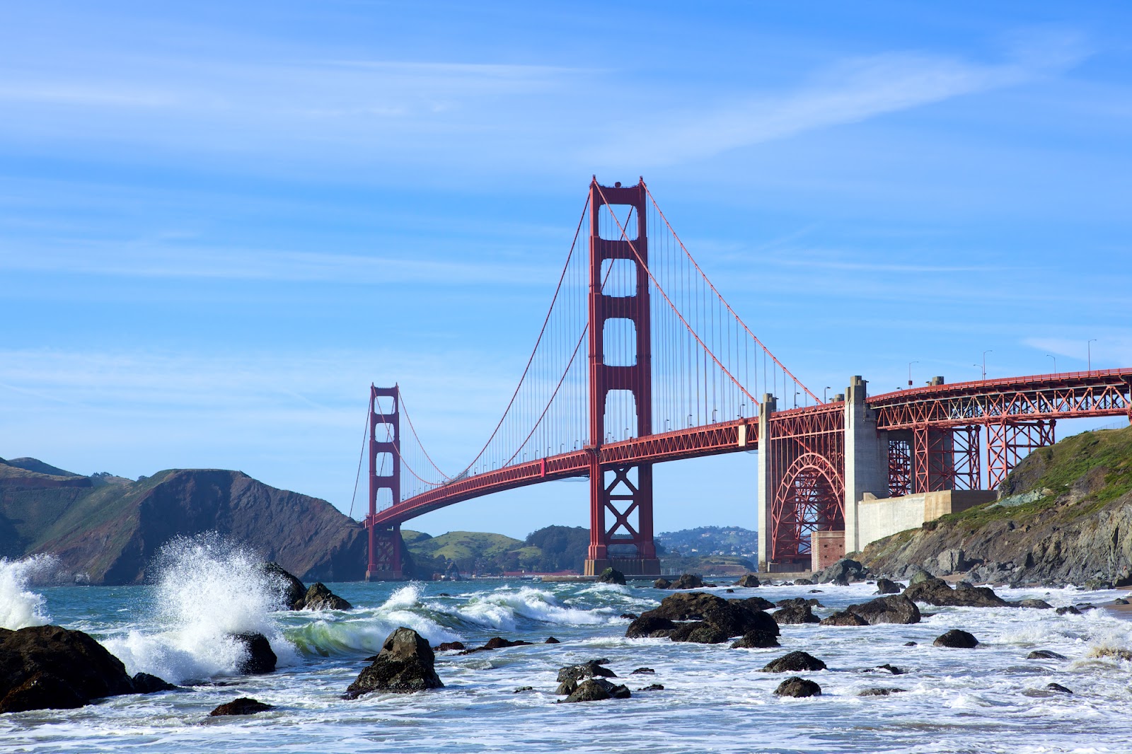 Golden Gate Bridge views in San Francisco