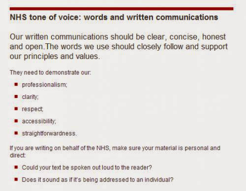 Tone Of Voice Guidelines