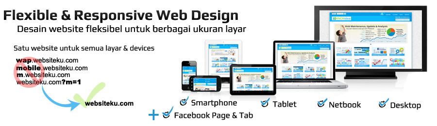 Formulir Pemesanan Layanan Jasa Online