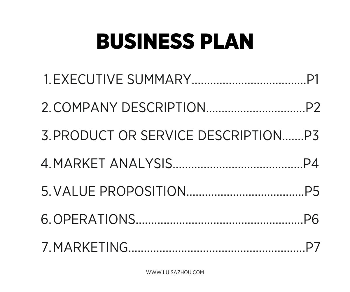 show me a written business plan
