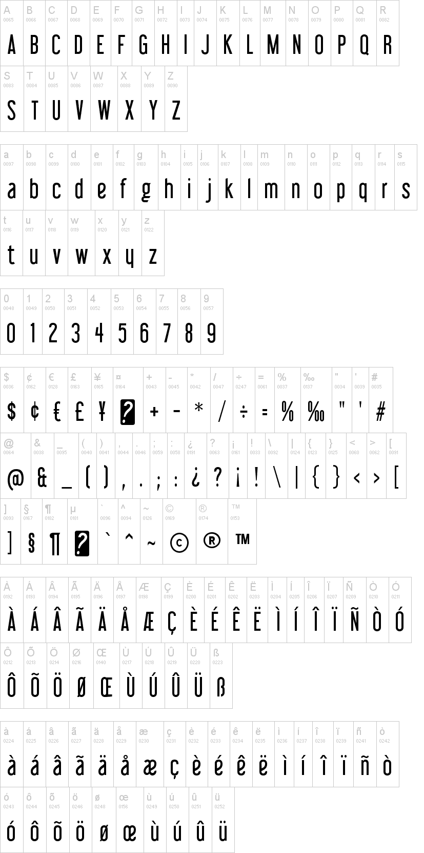 Libel Suit tipografias abecedario