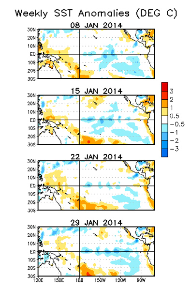 El ciclo El Niño La Niña se mantendrá en unas condiciones neutras los próximos meses