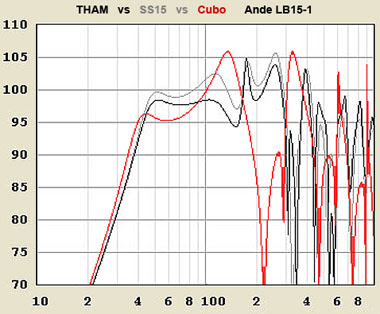 SS15_Tham_Cubo_Ande_LB15-1_3.jpg