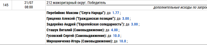 букмекеры с политикой букмекеры с политикой