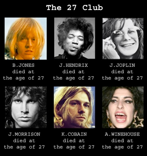 El club de los 27
