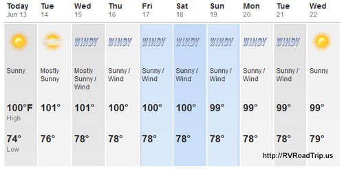 High temps in the RGV.