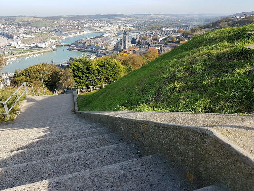 Vue Panoramique