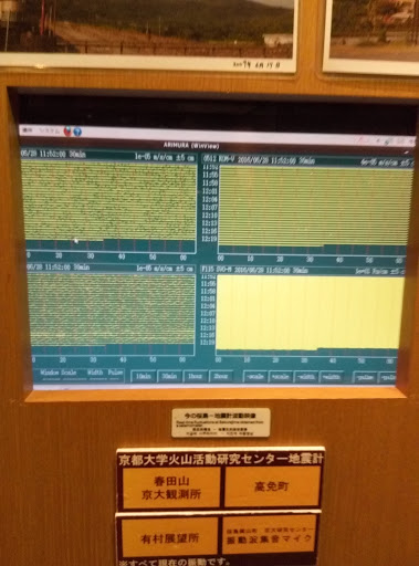 桜島ビジターセンター