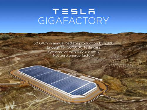 Did Lithium Mines Seal The Deal For Tesla Battery Factory Going To Nevada