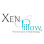 Xen Pillow - Pet Food Store in Dover New Jersey