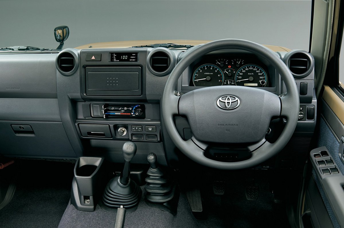 Toyota Land Cruiser 70-Series