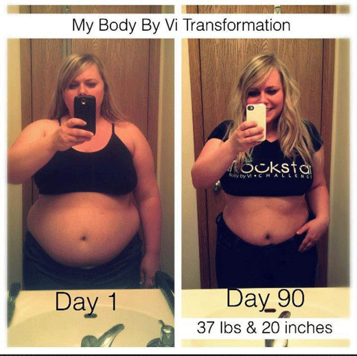 Weight Loss Stories With Visalus Products