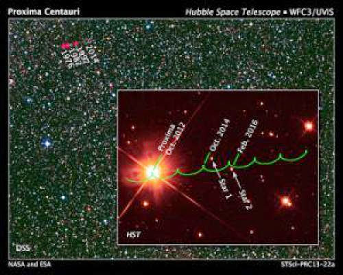 Rare Stellar Alignment Offers Opportunity To Hunt For Planets