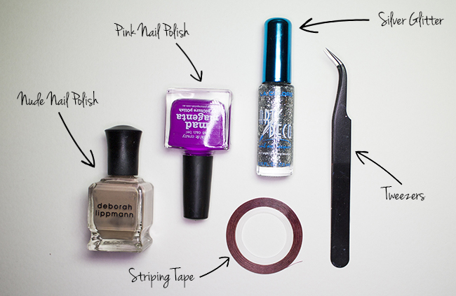 Tutorial Equipment