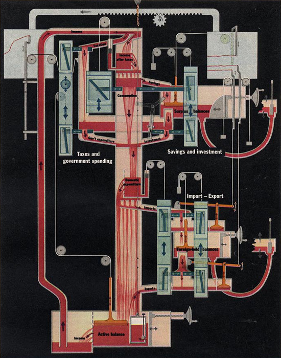 Moniac