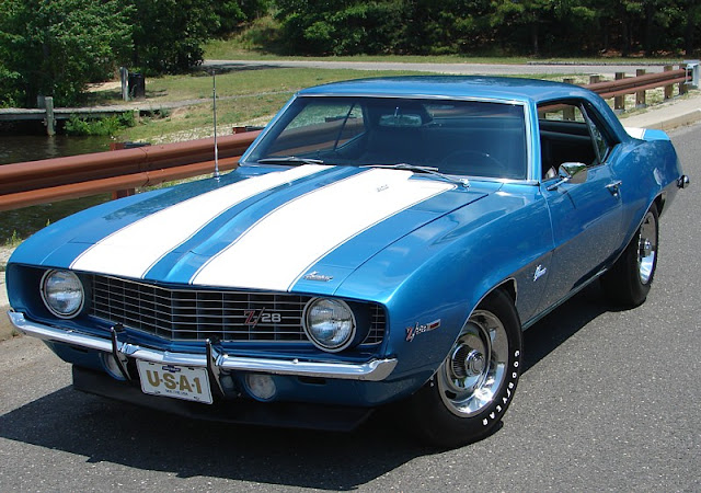 Top 10 Muscle Cars of the World
