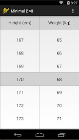 140209_0001_Genymotion for personal use - Nexus 5 - 4.4.2 - API 19 - 1080x1920 (1080x1920, 480dpi) - 192.168.56.101.png