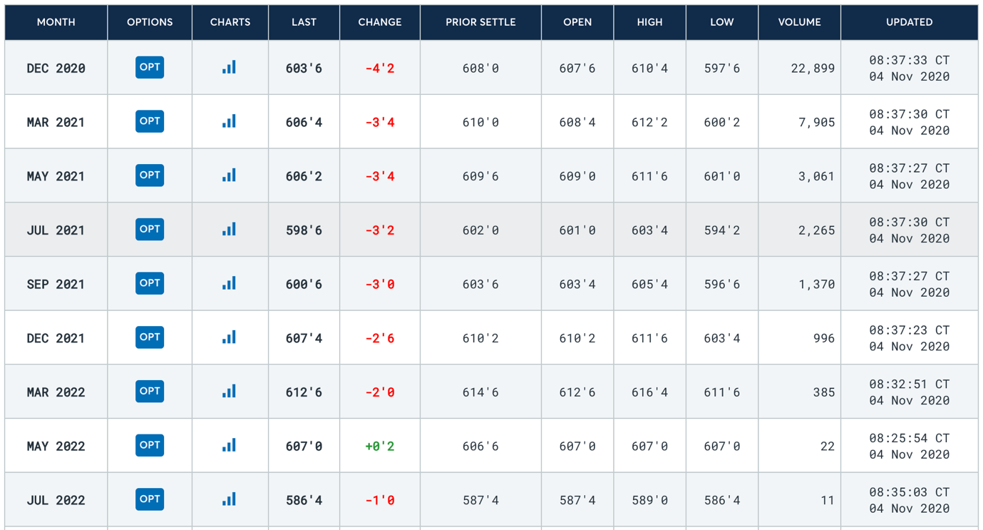 Table

Description automatically generated