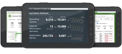 Herramienta Business Intelligence