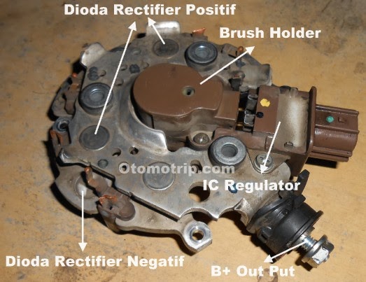 Our Automotive World Komponen Alternator Mobil dan Fungsinya