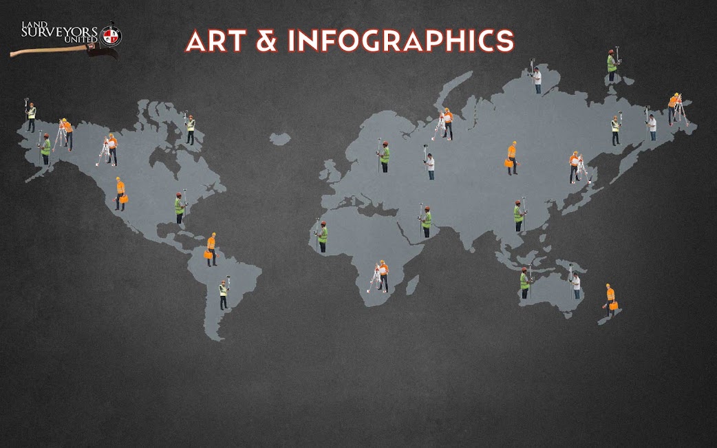 Land Surveyors United Features and Infographics