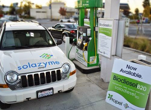 Biofuels A Winner In Fiscal Cliff Deal Too