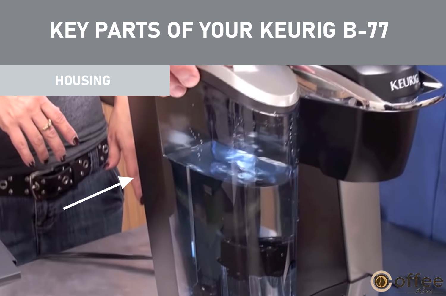 The housing in the Keurig B-77 coffee maker is the protective outer shell encasing and safeguarding the internal components of the machine.
