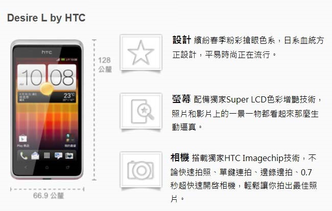 HTC Desire L 1GHz雙核心 4.3 吋 小蝴蝶機