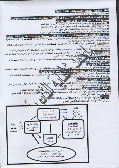 علوم بيئية ( ليلة الامتحان ) الباب الأول 5