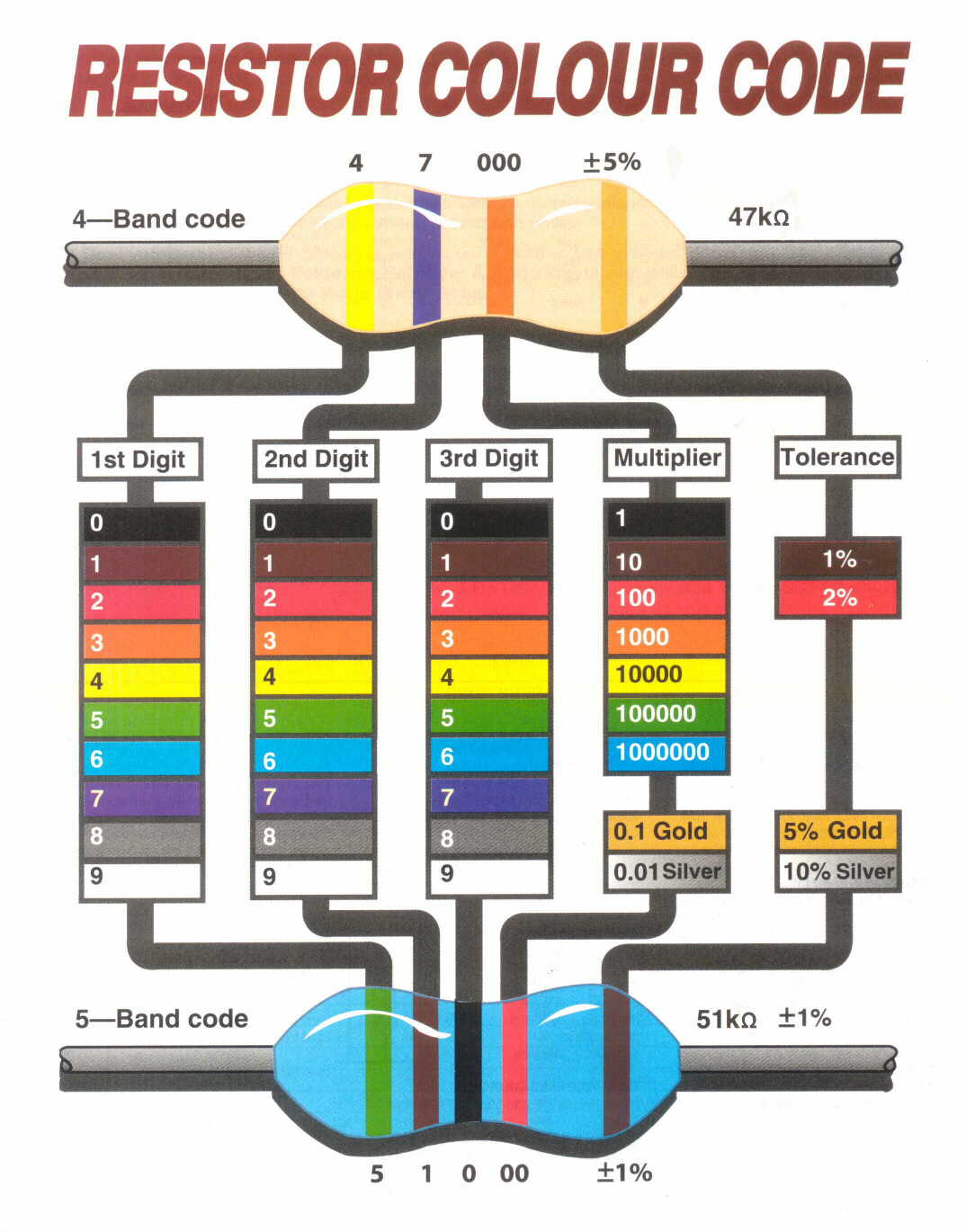 tcrobotics-posters-de-electr-nica
