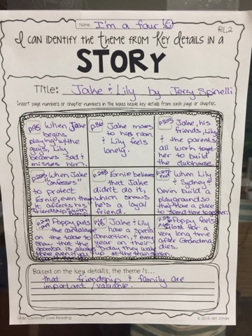 book report example story