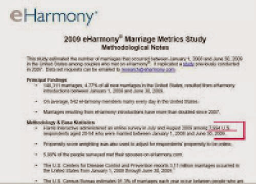 Eharmony Marriage Metrics Study Hoax