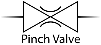 Pinch valve
