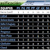 Formativas - Resultados y Posiciones - Fecha 3 Clausura 2012