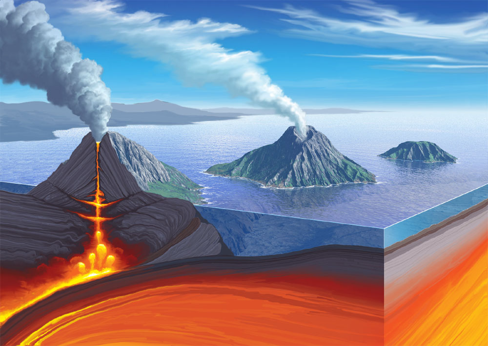 online earths magnetosphere formed by