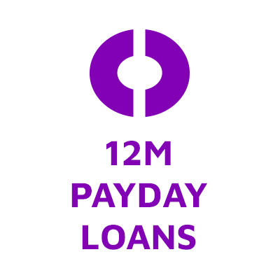 12M Payday Loans