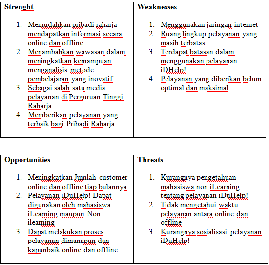 Contoh Surat Berita Acara Retur Barang