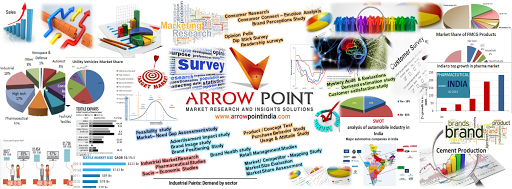 Arrow Point - Market Research Company in India, Flat no. 2C, 1st Floor, Grace Garden, Plot no.104, Saradha Nagar, Virugambakkam, Saradha Nagar, Virugambakkam, Chennai, Tamil Nadu 600092, India, Public_Relations_Firm, state TN