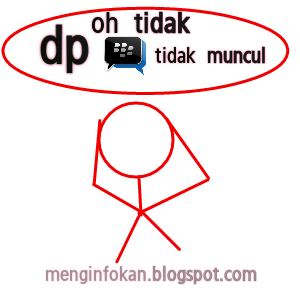 Dp Bbm Tidak Muncul