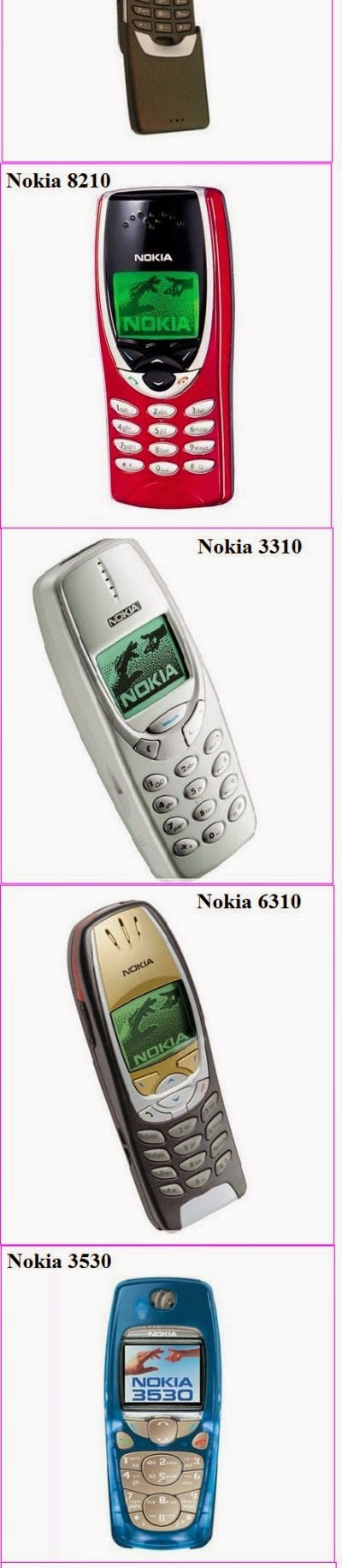Những thế hệ điện thoại trong thời hoàng kim của Nokia...