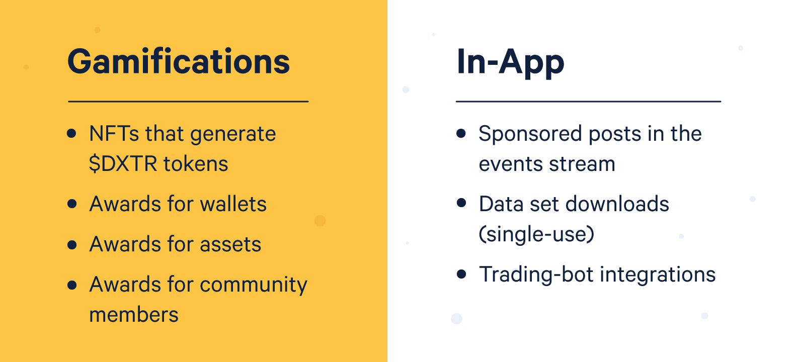 Gamifications and In-App Incentives