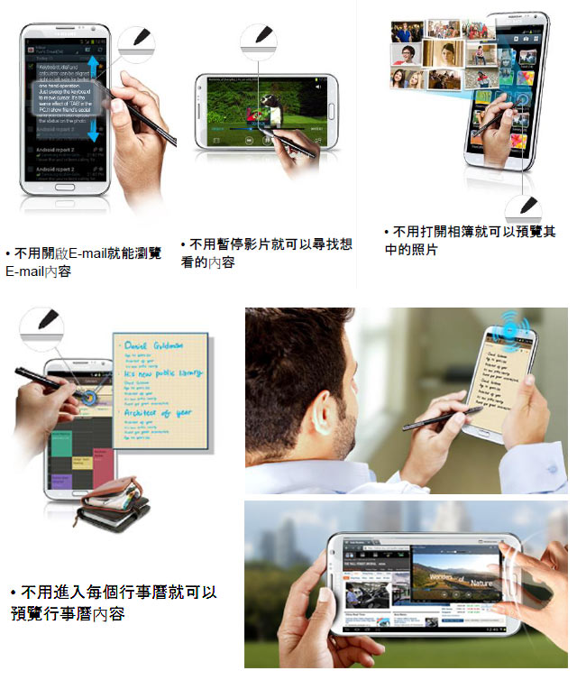 Samsung GALAXY NoteII(Note2) 16G 觸控智慧機