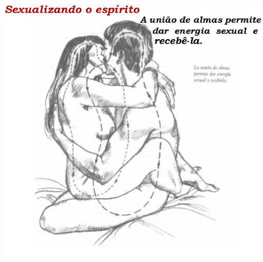 lh5.googleusercontent.com/-UopiFPY5SB8/Tm6Te4ifO7I/AAAAAAAAAUQ/OOFZb36WXWk/s512/sexualizando.jpg