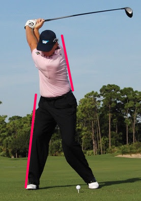 Correct Shoulder Turn