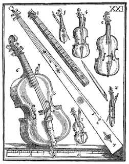 Borde Interpersonal Esquivar 3.-Historia del Violin - fceh-musicviolin